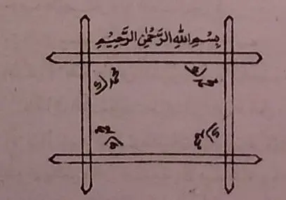 المزدوجات لزواج البنت البائرة