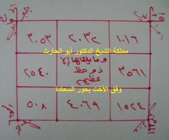 وفق لتيسير الامور خاص للأخت بحور السعادة