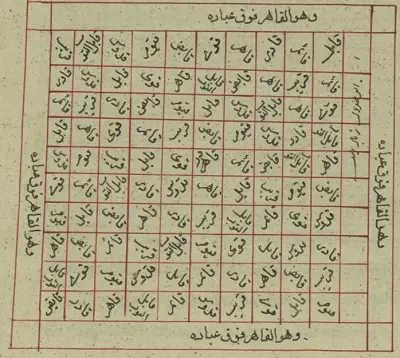 حجاب تسهيل الأمور مميز وحصري