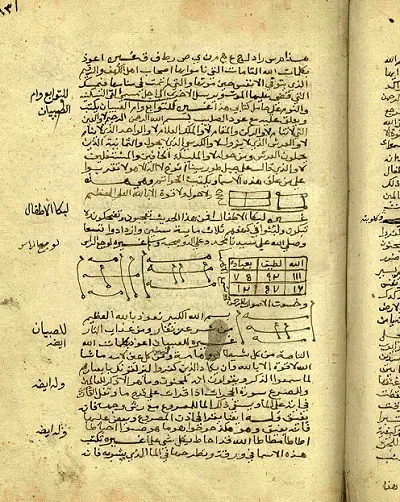 مخطوط الادوية الروحانية