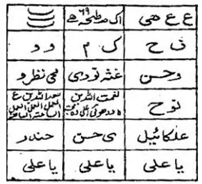 ارسال هاتف بآية شريفة مباركة