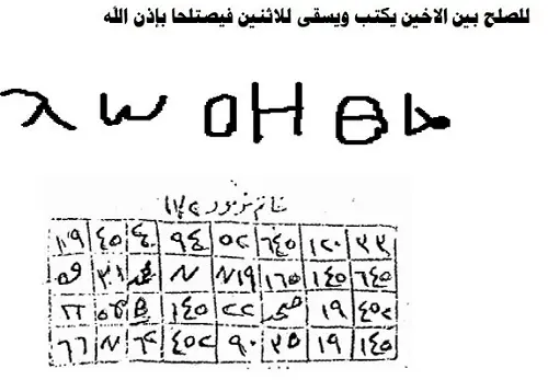 للصلح بين الاخوة والاهل مزمور 132