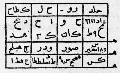 ترحيل وتهجير جار السوء