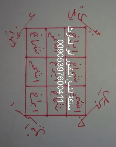 حجاب روحاني لتلبيس الكف