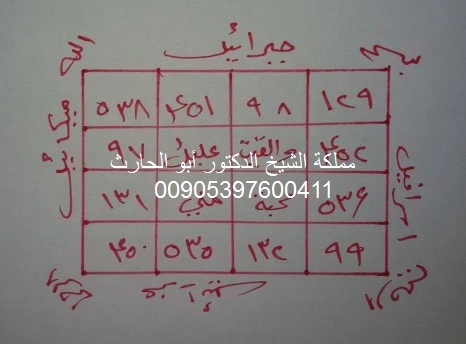 حجاب للتهييج والمحبة