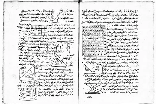 حل الرموز ومفاتيح الكنوز للغزالي