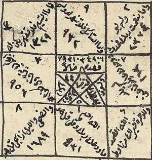 خاتم دعوة الضحى النادر