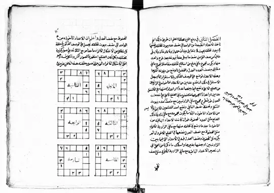 طوالع الاشراق في علم الاوفاق