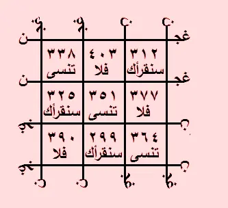 حجاب روحاني للحفظ