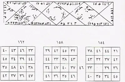 المحبة والشرف