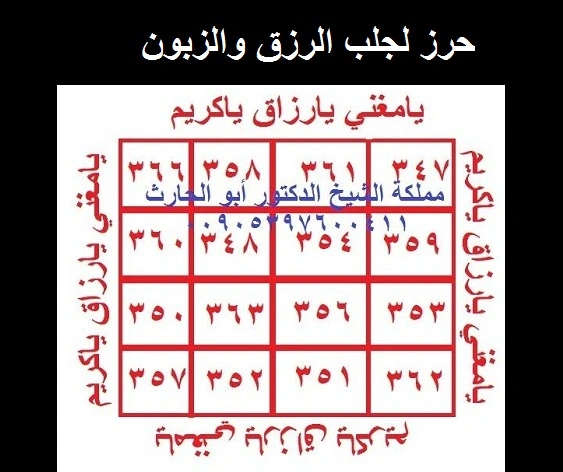 حرز لجلب الرزق والزبون