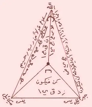 مثلث السر مثلث روحاني