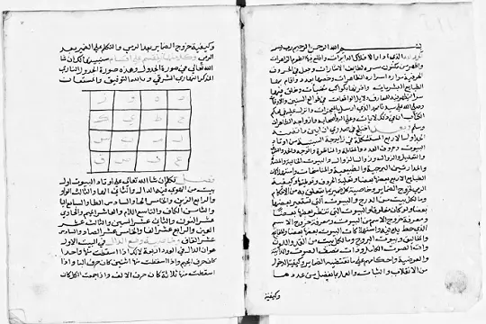 لسان الفلك في علم حساب الحروف والطبايع والبروج