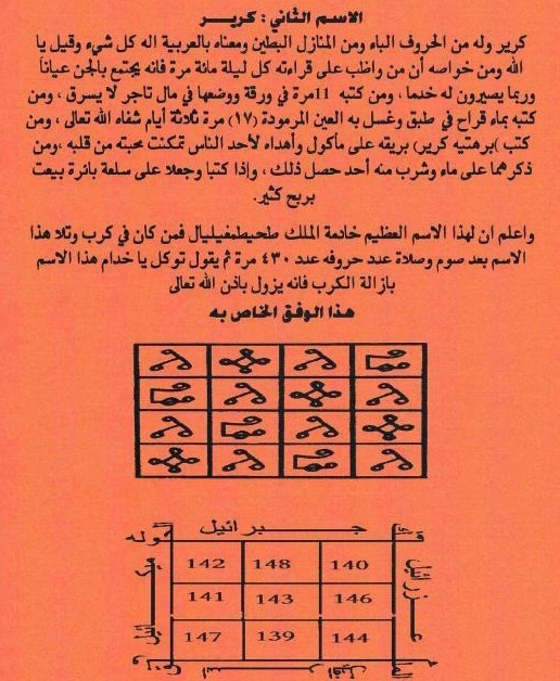 تصريف دعوات البرهتية الثلاثية الروحانية والأرضية والسفلية pdf