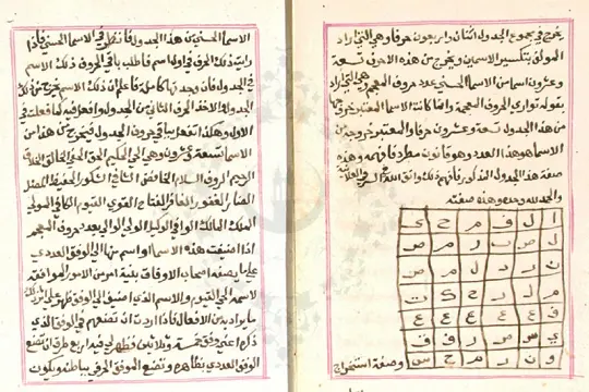 الدر النظيم في خواص القران