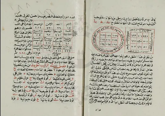 الدر المكنون والجوهر المصون لحل الصحيفات الجفرية القواعد الجعفرية