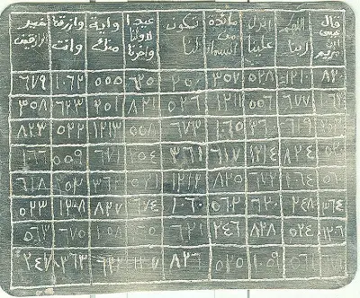 للرزق الوفير على صفيحة فضة