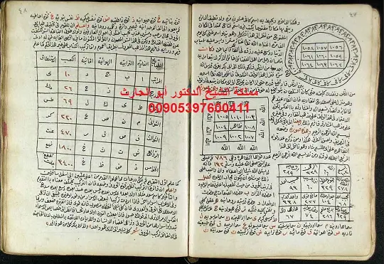 مخطوط جفر النهاية