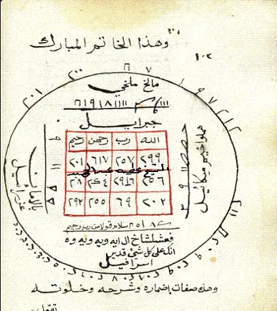 كتاب الاندوس الاصلي