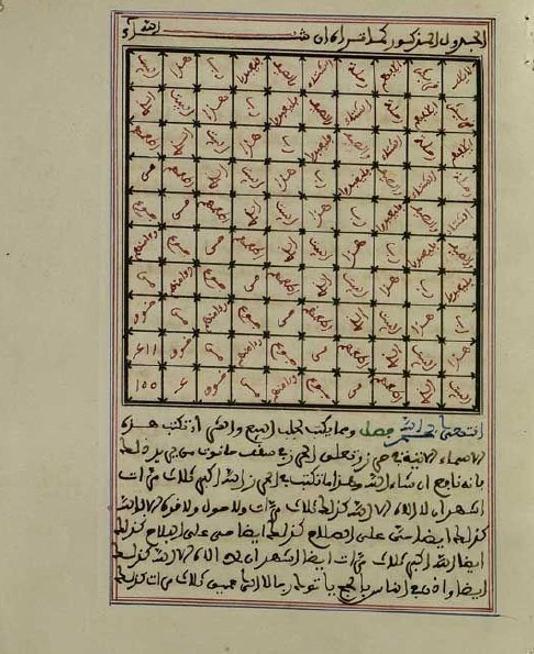 مجربات ابن الحاج المغربي النسخة المصححة