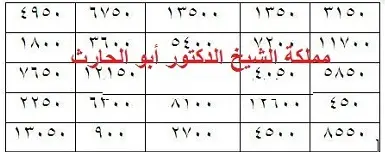 مخمس خالى الوسط بسر التداخل للوجاها والقبول