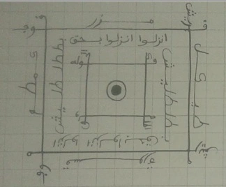 استنزال المرآة اقوى استنزال روحاني