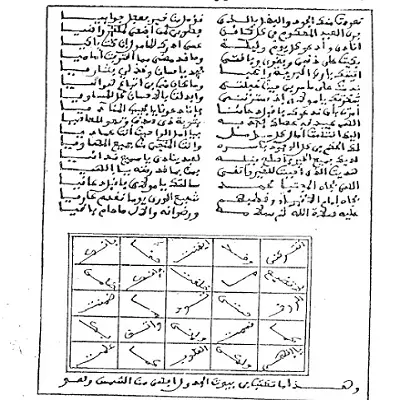 تاج المحتاج في علم الروحانية واسرار العلاج