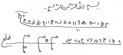 طلسم محبه لجميع الطباع