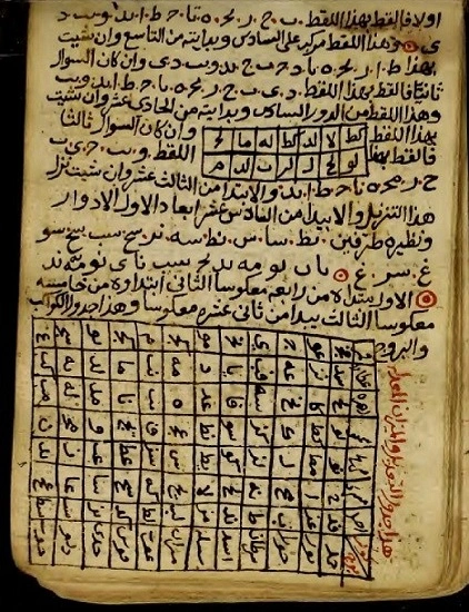 مجربات الشيخ احمد المغربى اقوى المجربات الروحانية