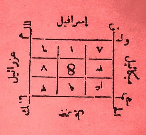 حرز لتمشية الجماد