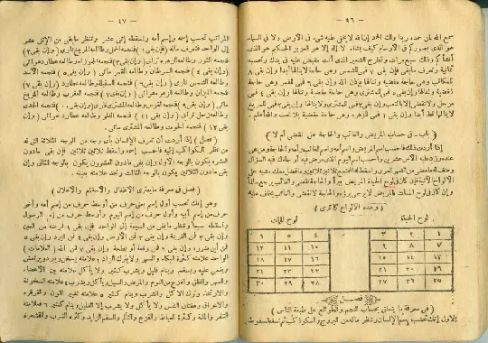 لوح الحياة والممات من مجربات ابن سينا