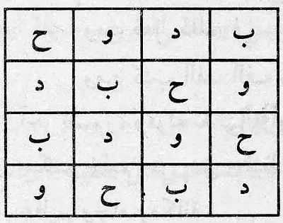 حجاب لترويج السلعة