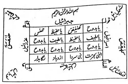 لجلب الحبيب طائعاً راضياً