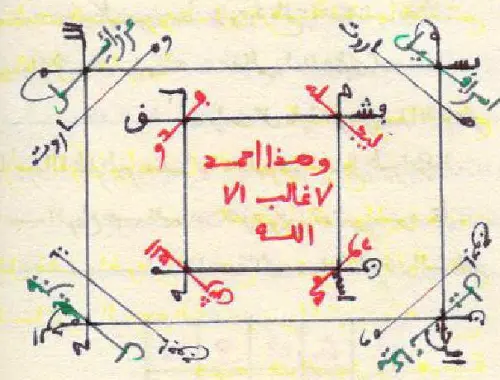 رسالة روحانية ف في ازالة السحر نهائيا