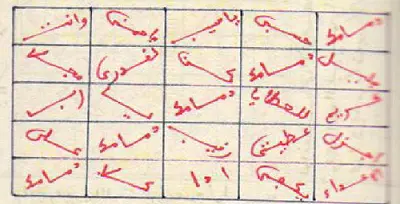 باب محبة وطاعة