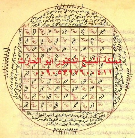 حجاب التحصين وعلاج السحر