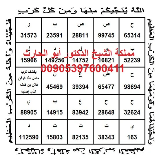 طلسم للقبول وقضاء الآمور