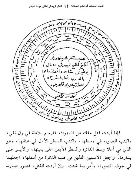 الاسرار السليمانية في العلوم الروحانية