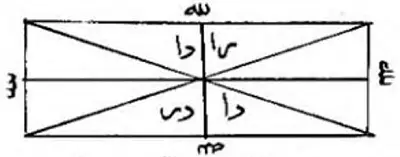 باب محبة يكتب بدم الدجاجة