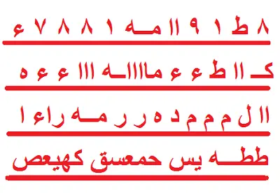 خاتم فائدة التهييج لأول مرة