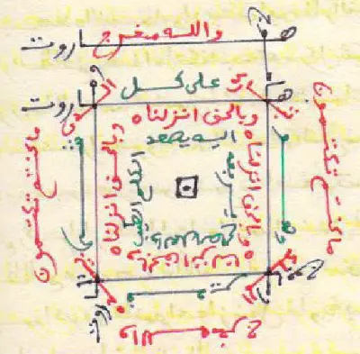 كتاب نادر فيه اقوى طلسم لعلاج السحر