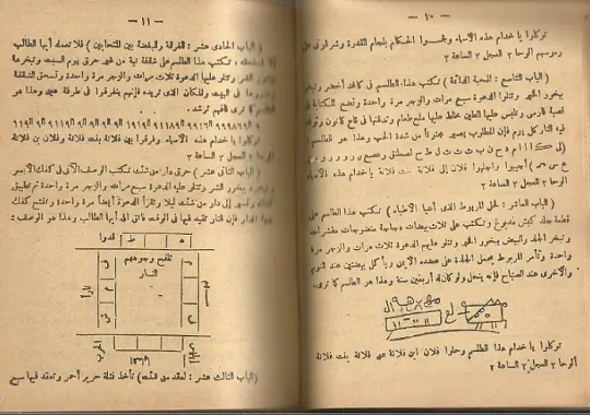 السحر الاحمر  نسختين كاملتين للطوخي