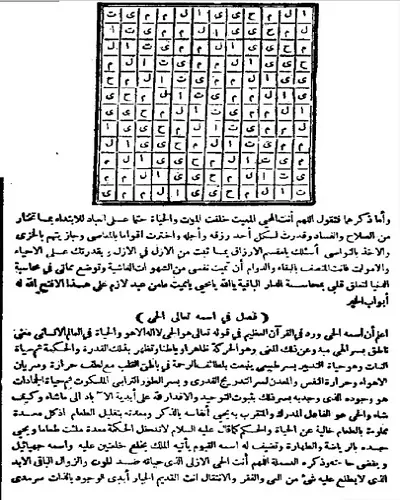 مخطوط شمس المعارف الكبرى واضح