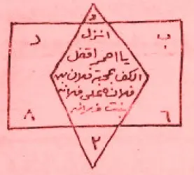 طلسم للمحبة يدفن تحت عتبة المطلوب