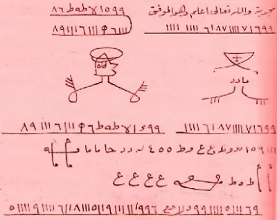 طلسم للمحبة والتهييج بساعة الزهرة