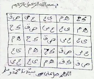 للاستخارة