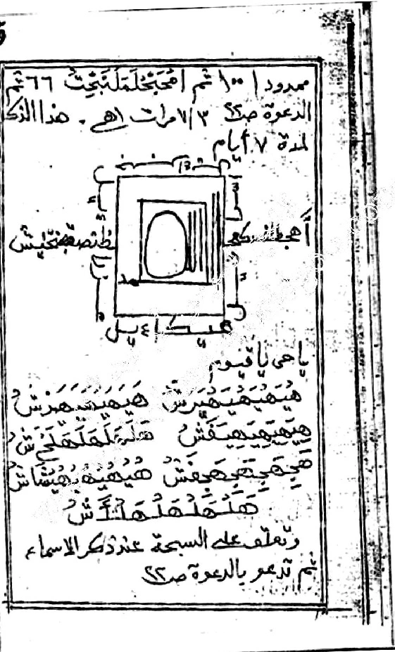 الكناش المكتوم وشرح الاسماء الادريسية كامل