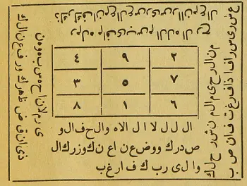 فائدة للبيع والشراء