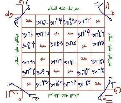 تحصين التحاصين قوي المفعول