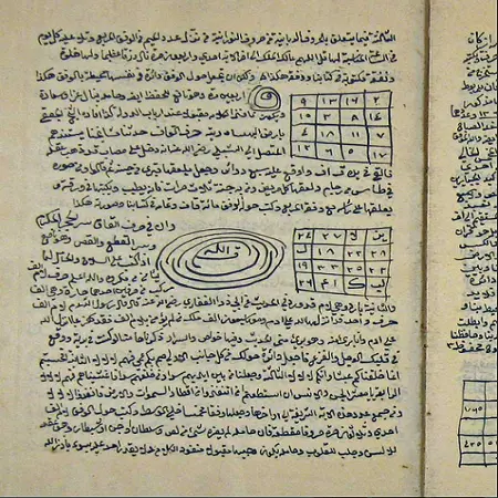 خواص الاسماء والحروف والآيات القرآنية